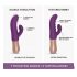 Sassy Bunny - Vibrador Recargável Vibrante (Roxo)