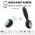 Dylon Anel Remoto - Vibrador Anal Rec. c/ Controlo (Preto)